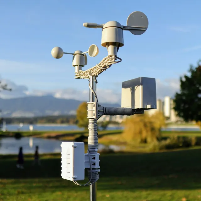 IoT Data Operations